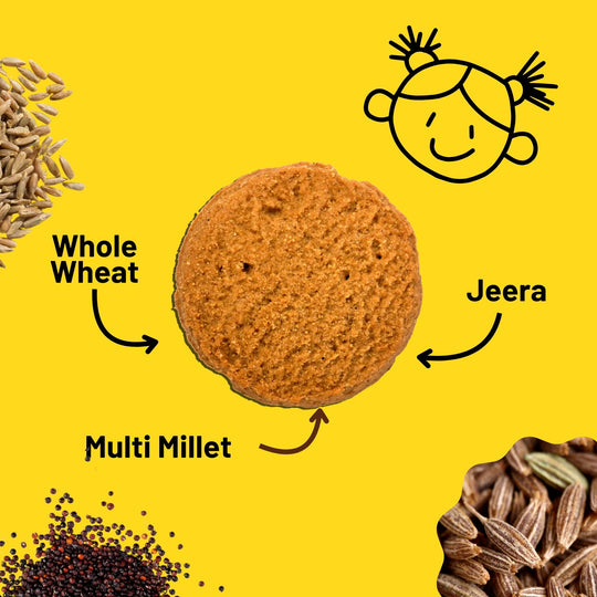 Jeera Salt Multi Millet  Cookies (Pack of 2)
