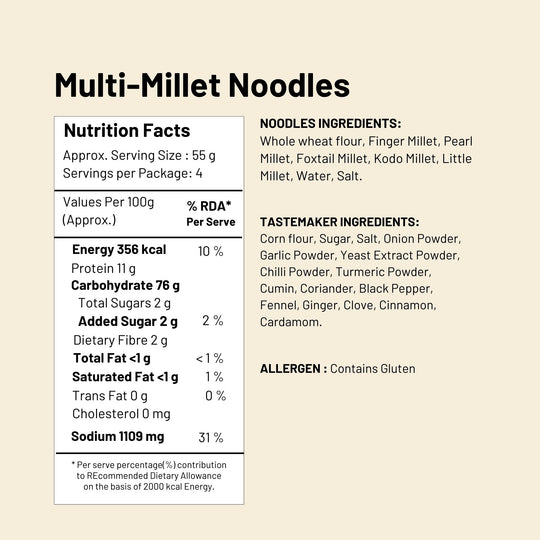 Multi Millet Noodles 220g (2 Packs) | No Maida, Non-Fried, No MSG | Includes Tastemaker