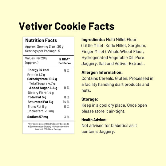 Millet Cookies in 6 Flavours - Trial Pack